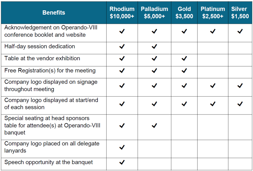 Sponsonship recognition