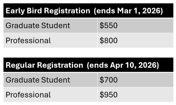 Registration fee