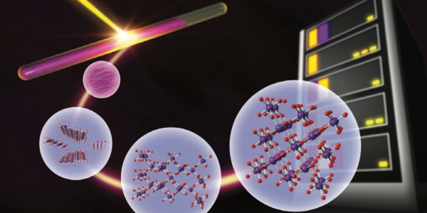 Photons, electrons, and catalysts