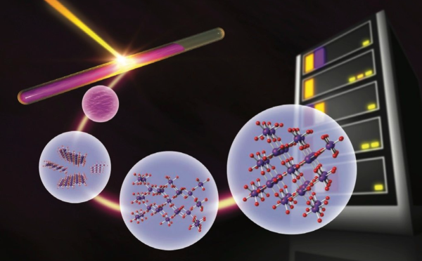 Photons, electrons, and catalysts
