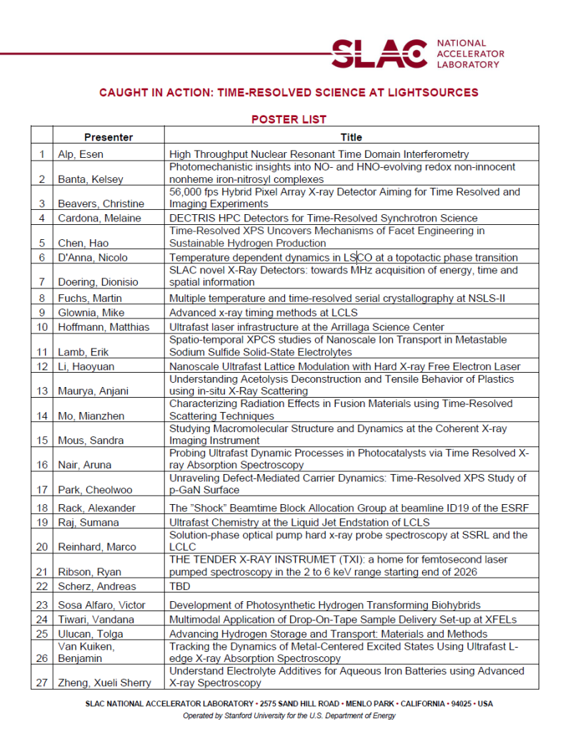 CAUGHT IN ACTION: TIME-RESOLVED SCIENCE AT LIGHTSOURCES POSTER LIST